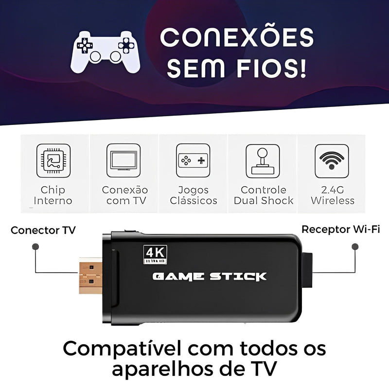 Vídeo Game Pen Retrô- 10.000 Jogos 4K + 2 Controles